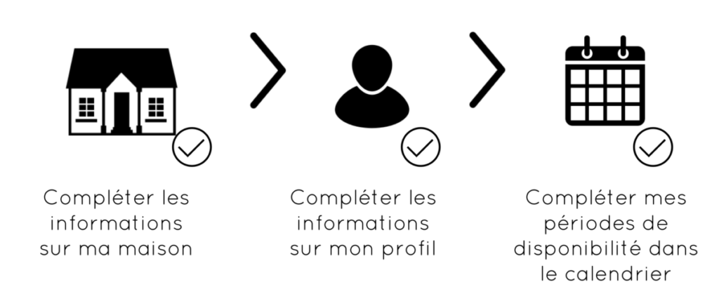 Capture d’écran 2016-06-27 à 12.26.22